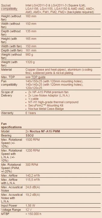 Actual product image Noctua Nh-D15 (165 mm)