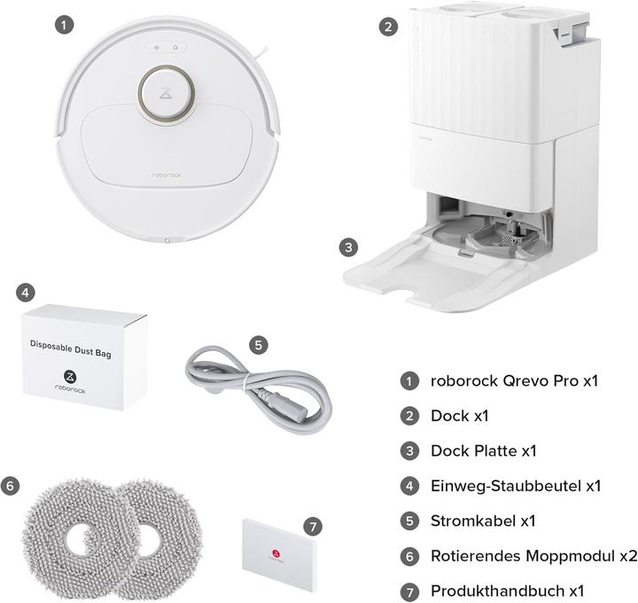 Actual product image Roborock Qrevo Pro (Vacuum mopping robot)