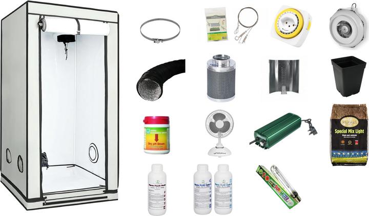 Homebox Growing-Set Ambient Q80+
