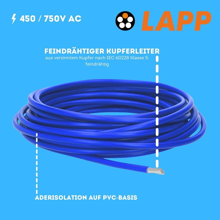 Produktbild Lapp Litze Multi-Standard SC 2.1 1 (0.20 m)