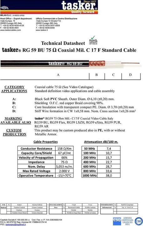 Actual product image Tasker Coaxial Cable, black, 100m, PVC, 1x0.26mm (Antenna cable)