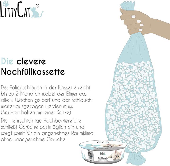Produktbild Littycat Nachfüllkassetten