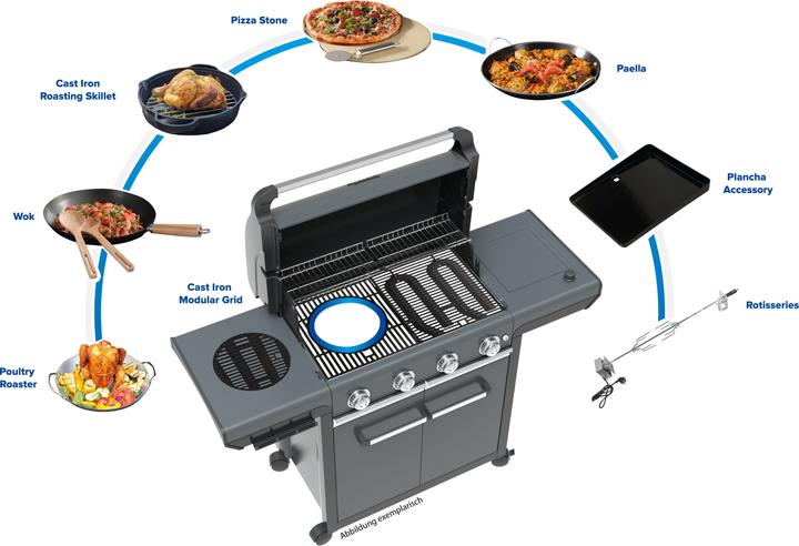 Actual product image Campingaz 3 Series Premium S 37380 (12.50 kW)