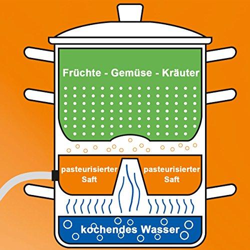 Produktbild Gräfenstayn Dampfentsafter