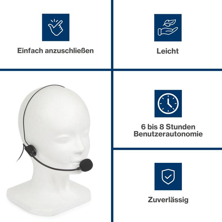 Image du produit Velleman Amplificateur De Voix Portable (Passif)