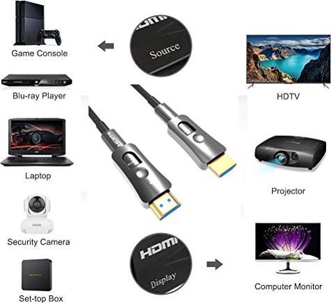 Image du produit Yiwentec Câble HDMI à fibre optique (10m) (10 m, HDMI)