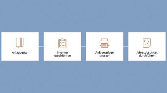 Lexware anlagenverwaltung 2023 1 license(s) (1 User, 12 Monate)