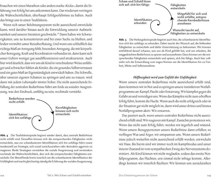 Produktbild Befreiung von Scham und Schuld (Deutsch, Laurence Heller, 2020)