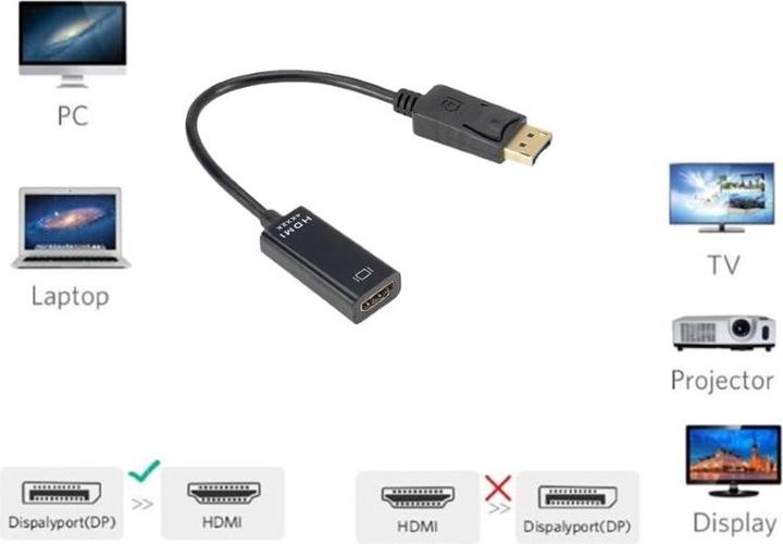 Produktbild Hermex DisplayPort DP zu HDMI Kabeladapter Adapter Konverter Wandler 4K UHD (HDMI, 15 cm)