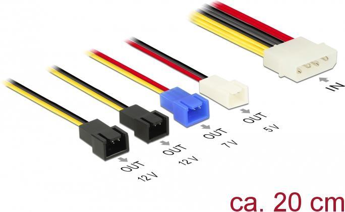 Immagine prodotto Delock Cavo di alimentazione Molex 4 pin maschio > pin ventola /
