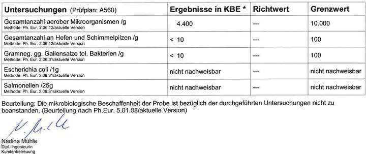 Nährwerte und Zutaten Zimmerli Adaptogene Liebstock Wurzel Tee (BIO) (100 g)