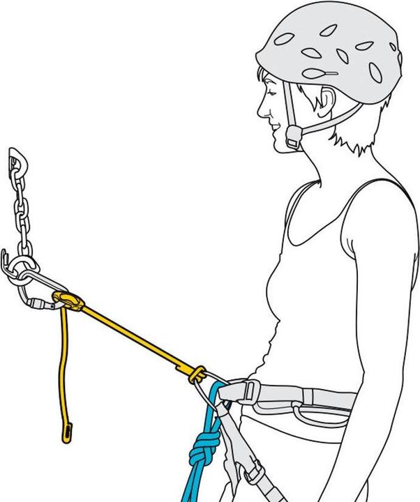 Actual product image Petzl Connect Adjust