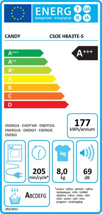 Label énergétique Candy Csoe H8a3te-s (8 kg, Gauche)