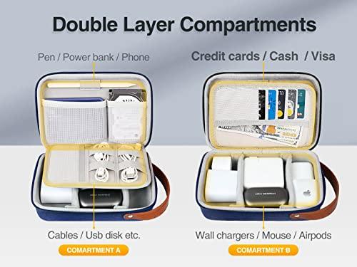 Image du produit Only-Bags.Store Cable bag, electronic bag, electronic accessories organizer, organiseur de câbles portable