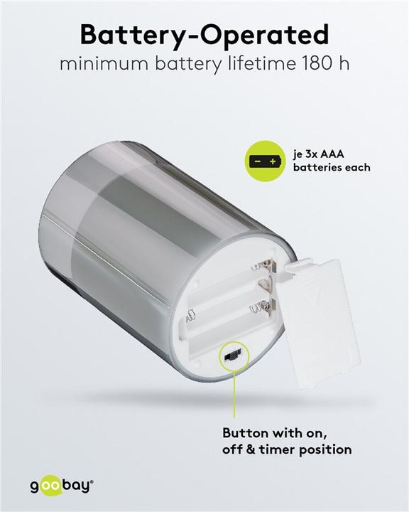 Actual product image Goobay LED real wax candle (1 x)