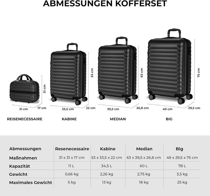 Image du produit Numada Kit de bagages 1. noir 4 pièces (78 l, Bagage à main (jusqu'à 50l), M (50 - 90l), L (90 - 115l))