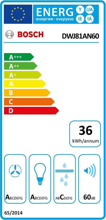 Energie-Label Bosch Hausgeräte Dunstabzug (Wandhaube)