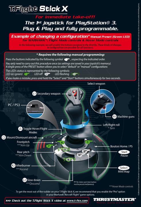 Produktbild Thrustmaster T.Flight Stick X (PC)