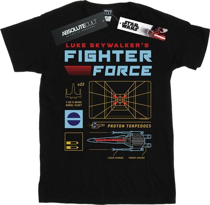 Star Wars Luke Skywalker's Fighter Force TShirt (3XL)