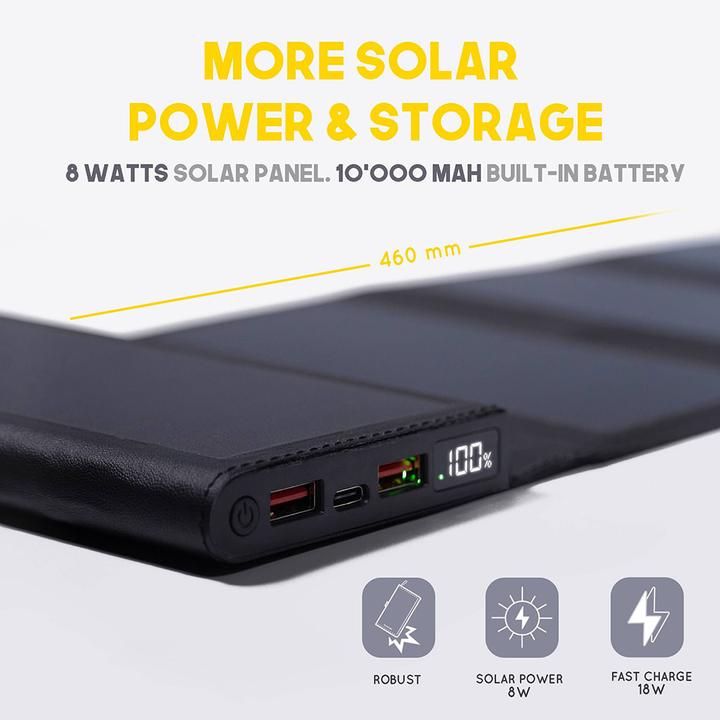 Image du produit Sunslice Electron 8W - 10'000 mAh Solar Powerbank Red (10000 mAh, 18 W, 20 Wh)