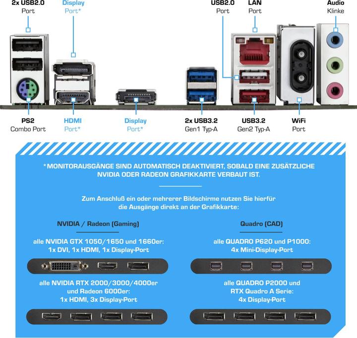 Produktbild Kiebel Panorama Curve Ultra (32 GB, 1000 GB, GeForce RTX 5060)