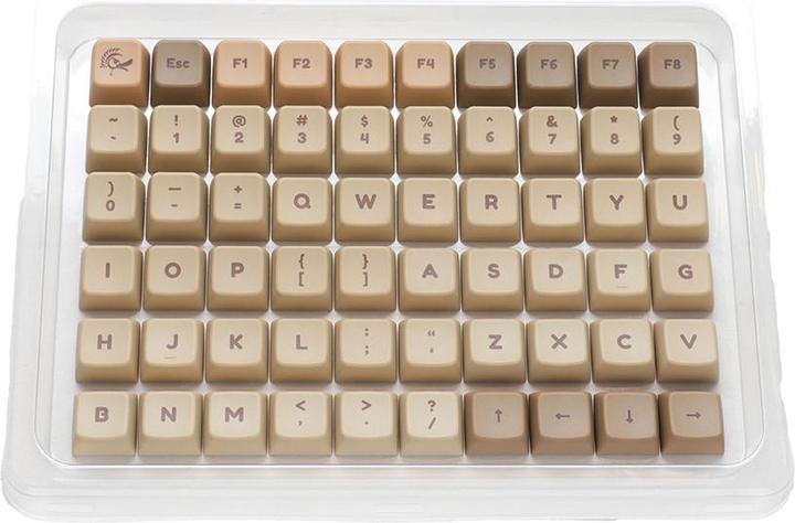 Produktbild Ducky Boba PBT Dye Sublimation Set