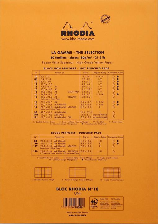 Produktbild Rhodia Basics (A4, Blanko, Weicher Einband)