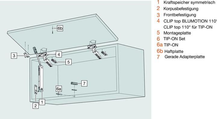 Actual product image Blum Flap supports Aventos
