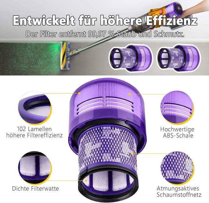 Image du produit Pibonus Ersatzfilter für Dyson V11