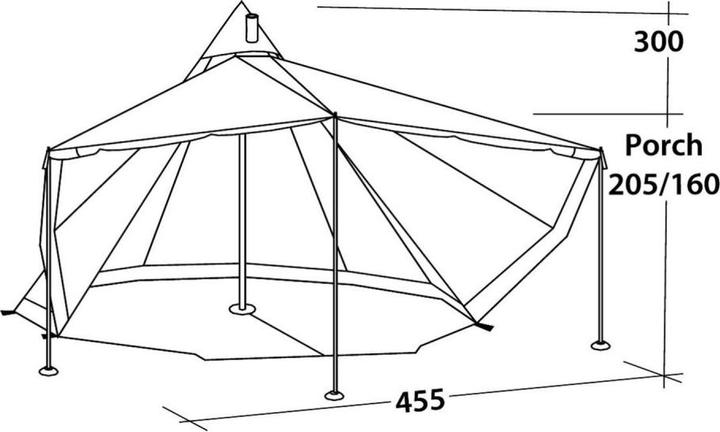 Image du produit Robens Tente Chinook Ursa (Tente igloo, 21.70 kg, 8 personnes)