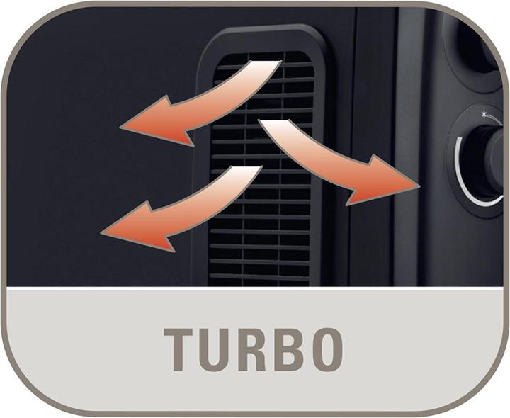 Productafbeelding Rowenta Convector Vectissimo Turbo (2400 W)