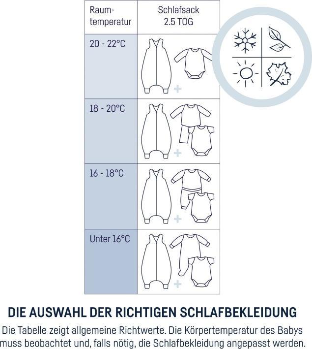 Produktbild Julius Zöllner Jumper (92 cm, 2.5 TOG, Ganzjahr)