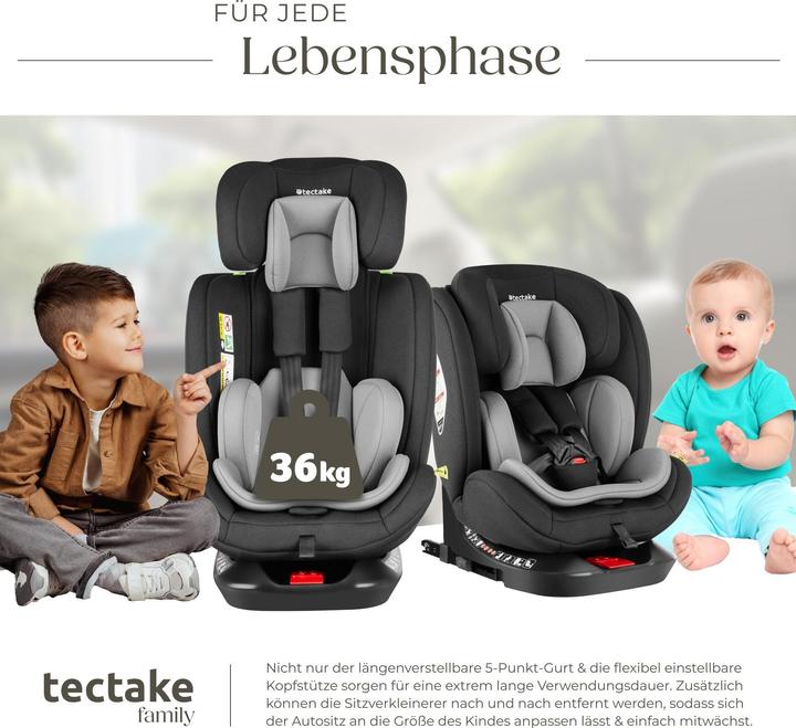 Immagine prodotto tectake Linus i-Size (Reboarder, ECE R129/i-Size Standard)