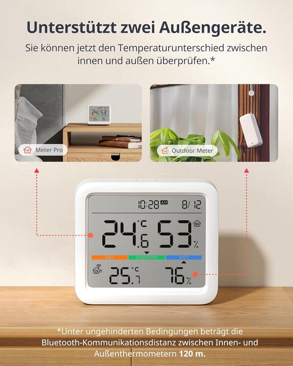Image du produit SwitchBot Meter Pro