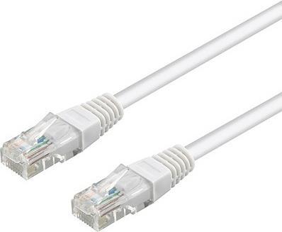 Actual product image Goobay Network cable (S/FTP, CAT6, 0.50 m)