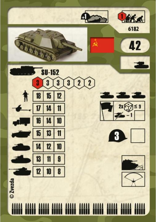 Image du produit Tamiya 1:100 Arme à feu autopropulsée SU-152