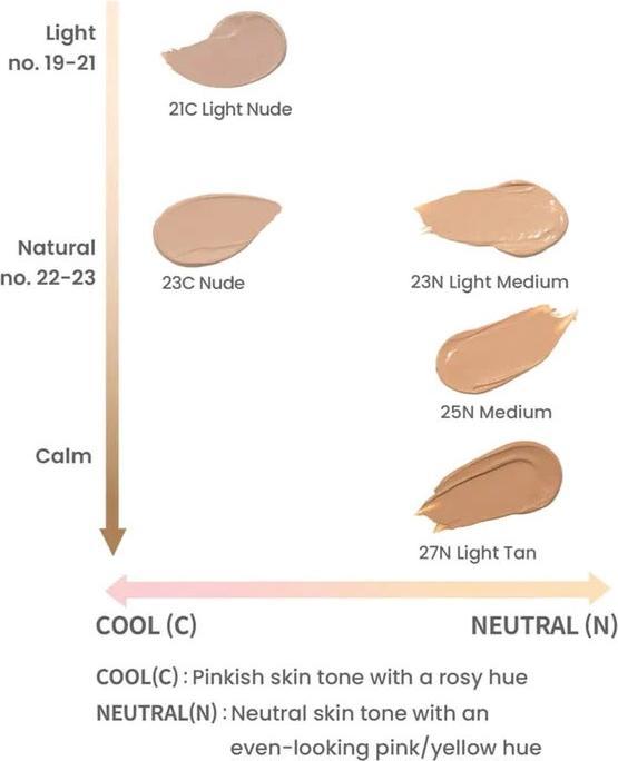 Actual product image Heimish Moringa Ceramide SPF 30 23N Light Medium (23N Light Medium)