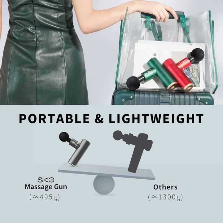 Actual product image SKG Massage gun