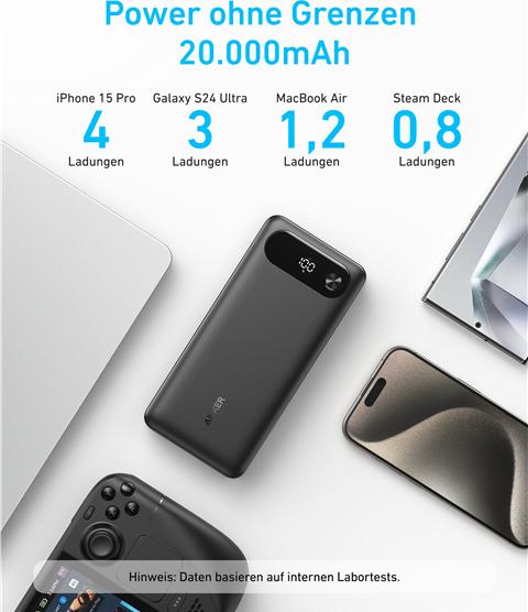 Immagine prodotto Anker Power Bank A1383011 (20000 mAh, 87 W, 65 Wh)