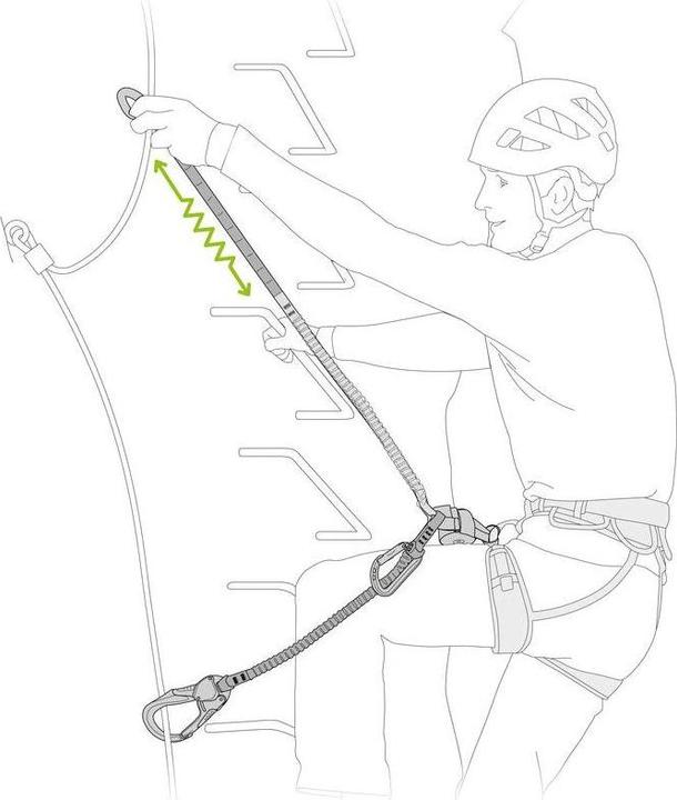 Produktbild Petzl Scorpio Eashook