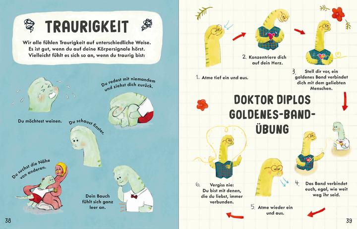 Produktbild Kleine Dinos - grosse Gefühle (Deutsch, Swapna Haddow, Yiting Lee, 2024)