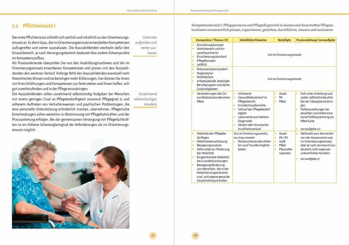 Produktbild Praxisanleitung leicht gemacht (Deutsch, Björn Philipp, 2022)
