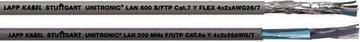 Actual product image Lapp UNITRONIC network cable CAT (S/FTP, CAT7, 100 m)