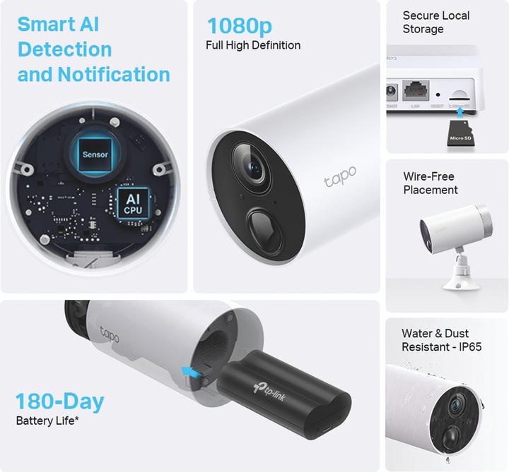 Produktbild TP-Link Tapo C400S2 (1920 x 1080 Pixels)
