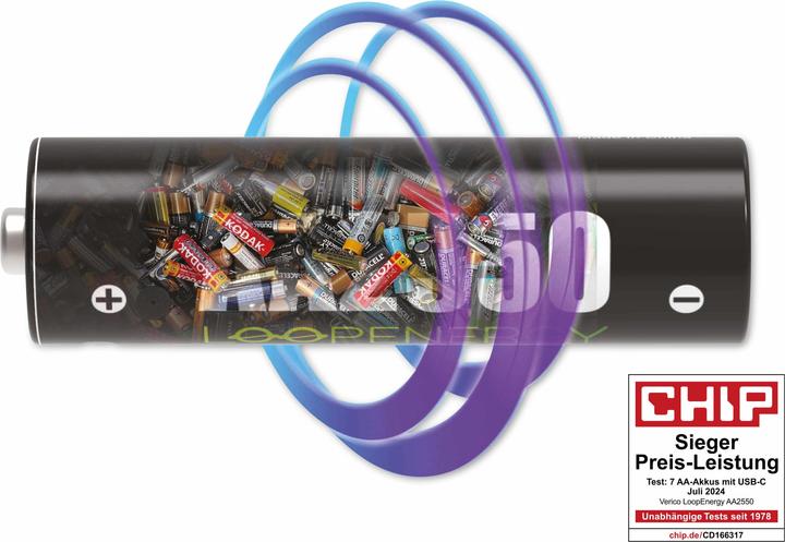 Actual product image Verico LoopEnergy AA (4 pcs., AA, 1700 mAh)