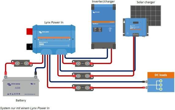 Image du produit Victron Energy Victron Lynx Power In (M10) (Matériel de montage du système solaire)
