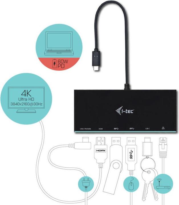 Produktbild i-tec Mini (USB-C, 1 Ports)