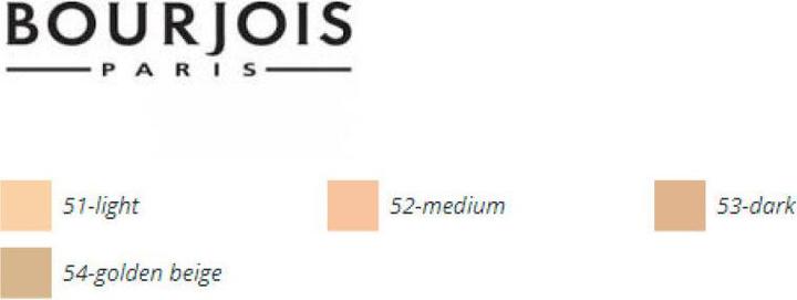 Nutritional values and ingredients Bourjois Healthy Mix Anti-Fatigue (54 Golden Beige)