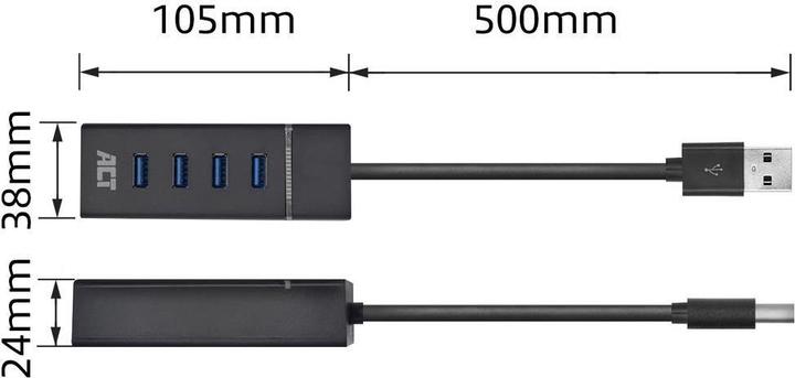 Actual product image AC6300 (USB-C, 4 Ports)