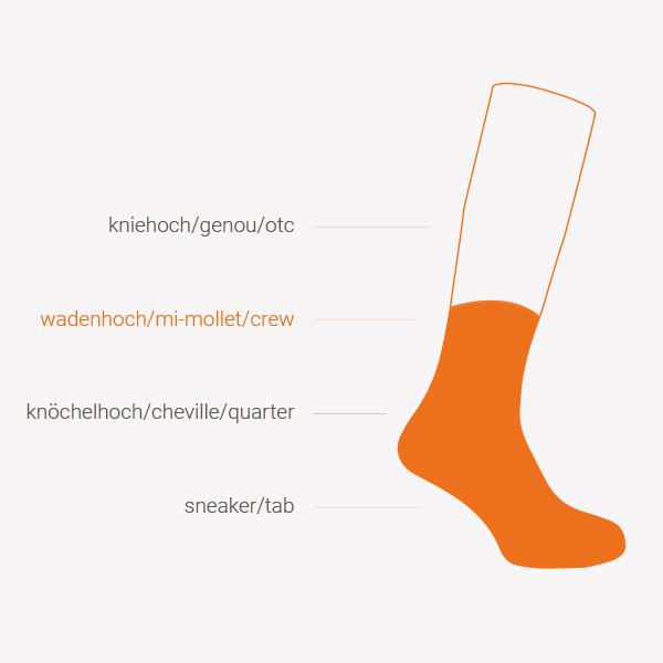 Image du produit Wrightsock Silver Escape Army (42 - 46)